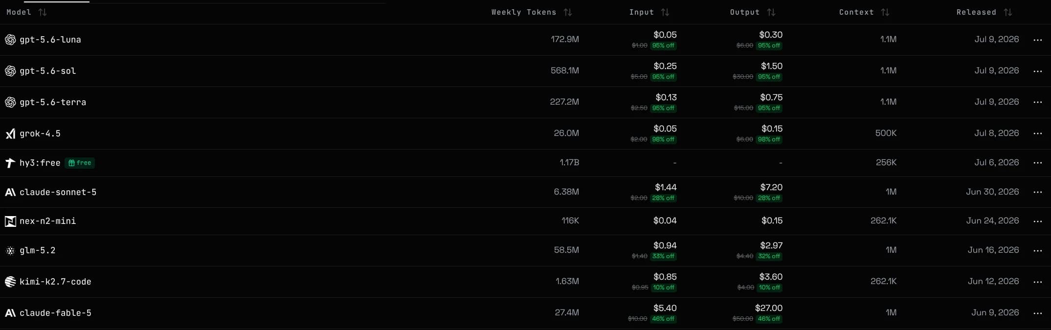 Model catalog with prices and discount badges